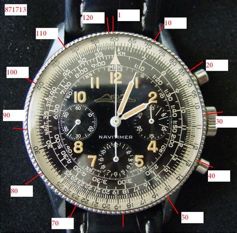 authenticate breitling watch|breitling watch serial number checker.